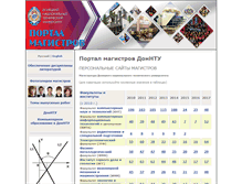 Tablet Screenshot of masters.donntu.org